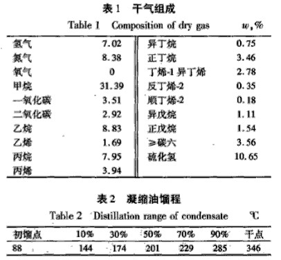 公司簡(jiǎn)介
