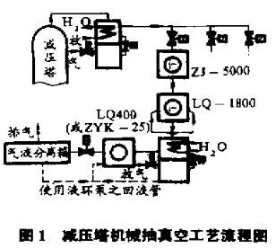 公司新聞